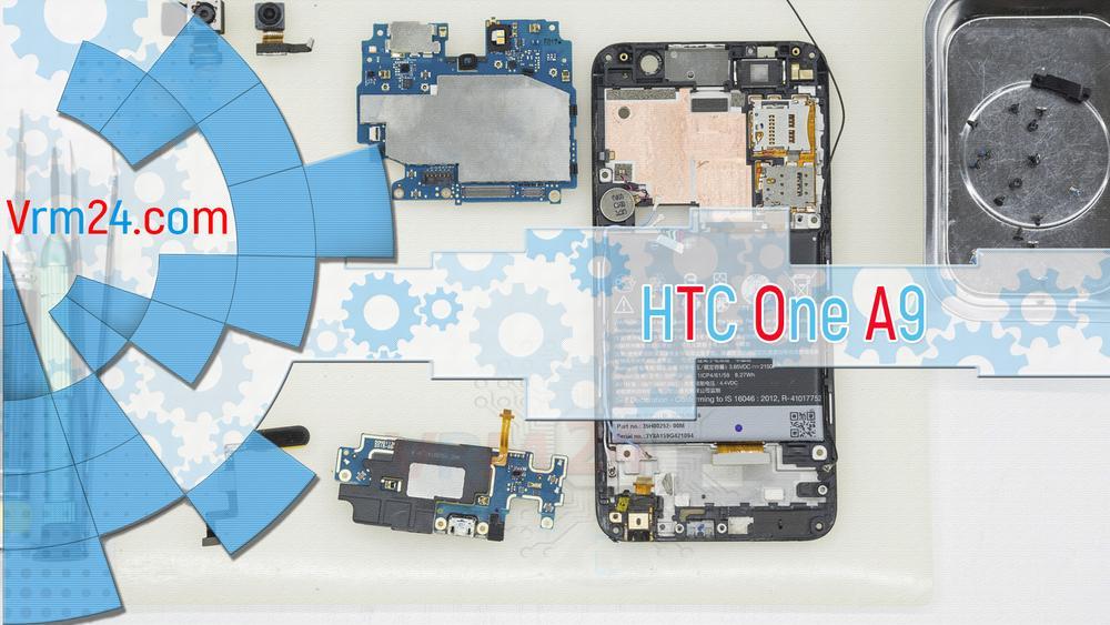 Technical review HTC One A9