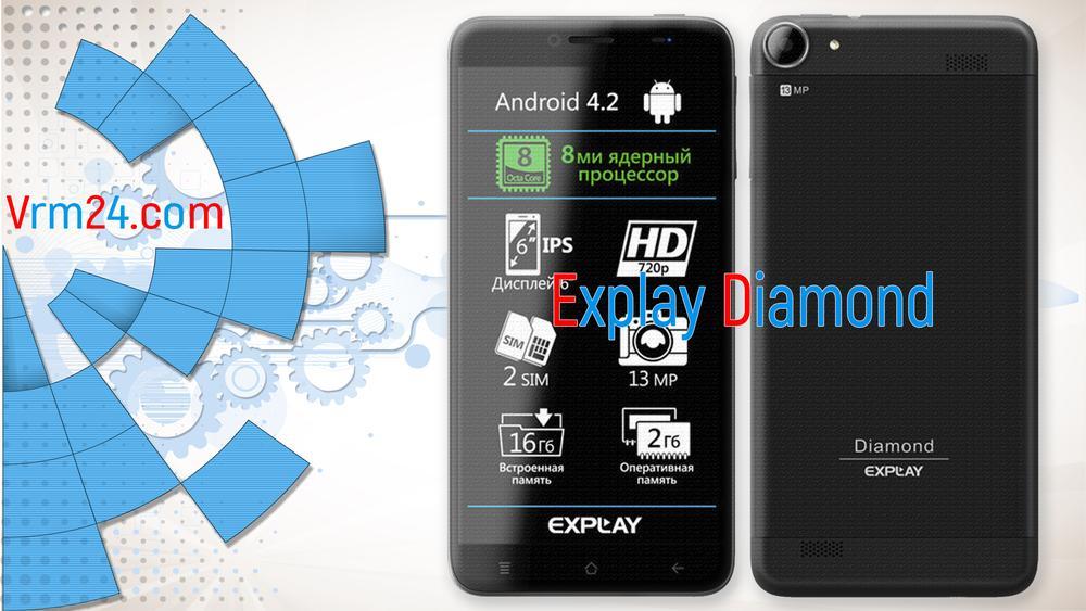 Технический обзор Explay Diamond