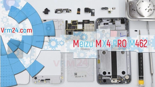 Technical review Meizu MX4 PRO M462