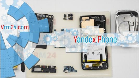 Technical review Yandex.Phone