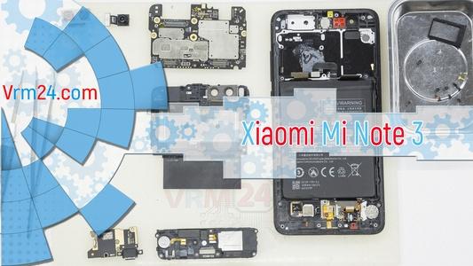Technical review Xiaomi Mi Note 3