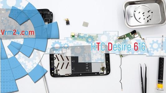 Technical review HTC Desire 616