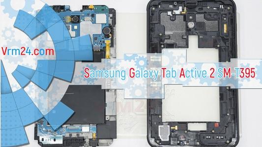 Technical review Samsung Galaxy Tab Active 2 SM-T395