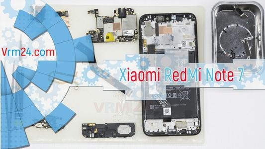 Technical review Xiaomi Redmi Note 7