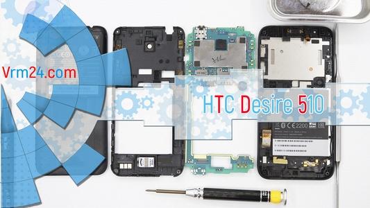 Technical review HTC Desire 510
