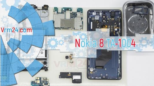 Technical review Nokia 8 TA-1004