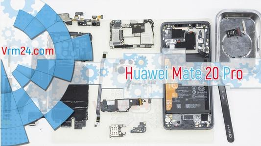 Technical review Huawei Mate 20 Pro