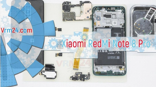 Revisión técnica Xiaomi Redmi Note 8 Pro