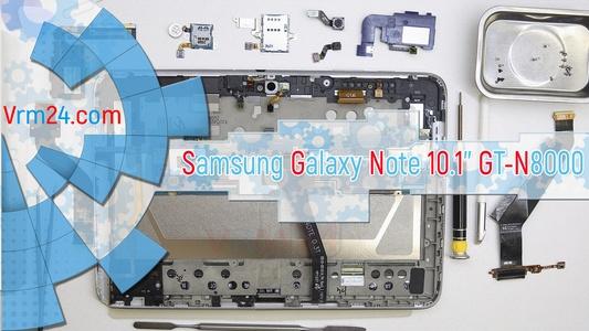 Technical review Samsung Galaxy Note 10.1'' GT-N8000
