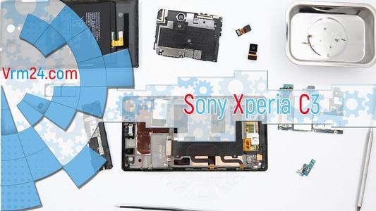 Technical review Sony Xperia C3