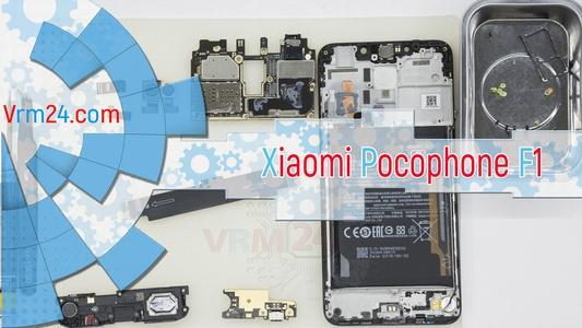 Technical review Xiaomi Pocophone F1