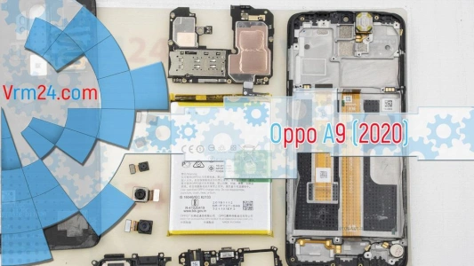 Technical review Oppo A9 (2020)