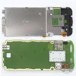 How to disassemble Nokia 225 RM-1011, Step 8/3