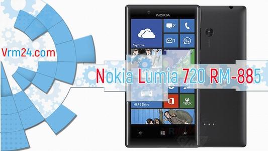 Technical review Nokia Lumia 720 RM-885