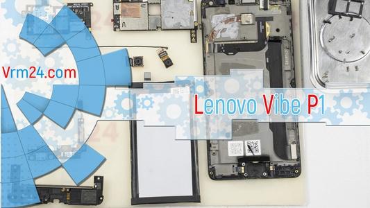 Technical review Lenovo Vibe P1