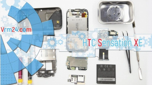 Technical review HTC Sensation XE