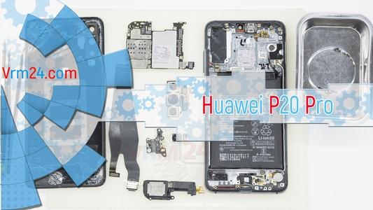 Technical review Huawei P20 Pro