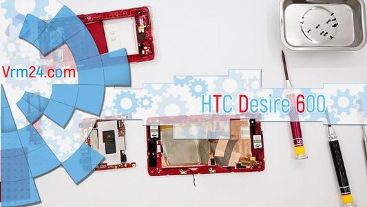 Technical review HTC Desire 600