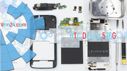 Technical review HTC Desire 526G