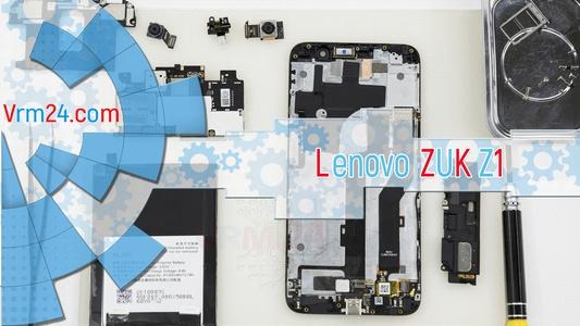 Technical review Lenovo ZUK Z1