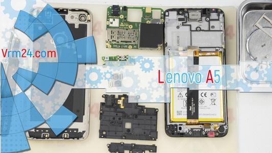 Technical review Lenovo A5