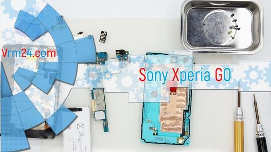 Technical review Sony Xperia GO