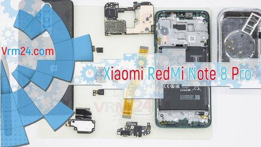 Technical review Xiaomi Redmi Note 8 Pro