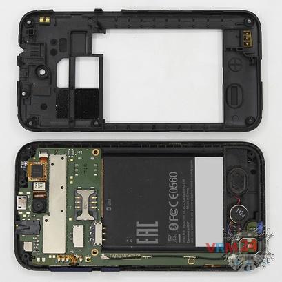 How to disassemble HTC Desire 310, Step 4/2