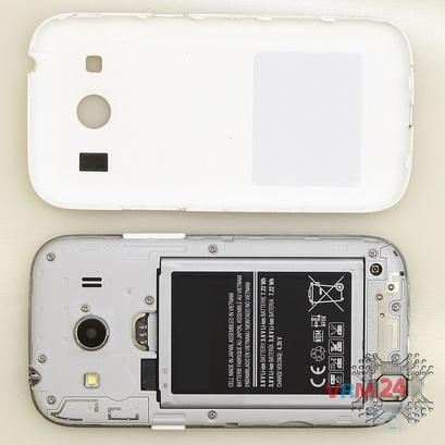 How to disassemble Samsung Galaxy Ace Style LTE SM-G357FZ, Step 1/1