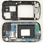 How to disassemble Samsung Google Nexus S GT-i9020, Step 4/2
