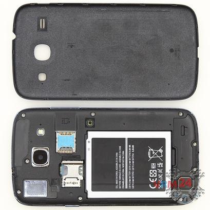 How to disassemble Samsung Galaxy Core GT-i8262, Step 1/2