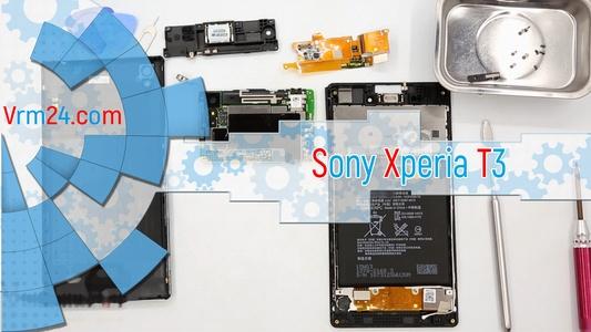 Technical review Sony Xperia T3
