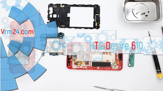 Технический обзор HTC Desire 610