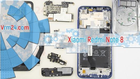 Technical review Xiaomi Redmi Note 8