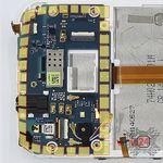 How to disassemble HTC One Mini 2, Step 14/2