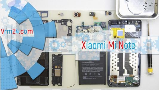 Technical review Xiaomi Mi Note
