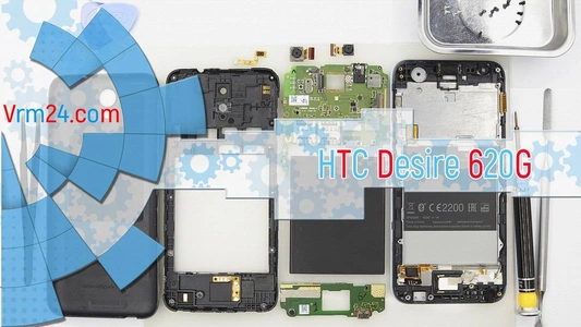 Технический обзор HTC Desire 620G