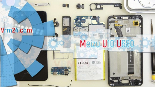 Technical review Meizu U10 U680