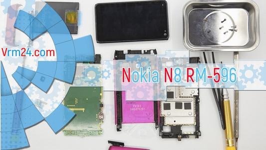Technical review Nokia N8 RM-596