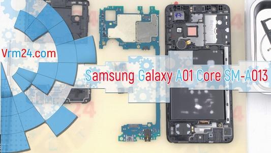 Technical review Samsung Galaxy A01 Core SM-A013