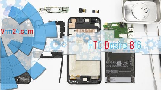 Technical review HTC Desire 816