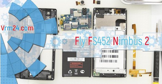 Revisão técnica de Fly FS452 Nimbus 2