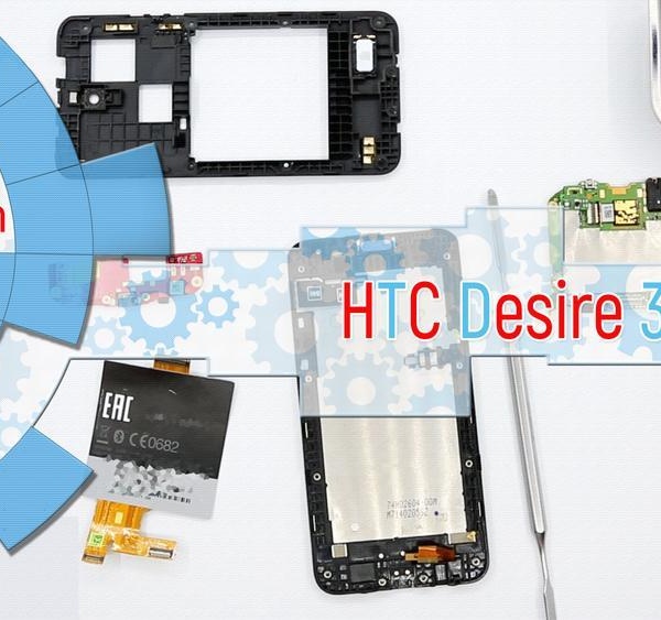 HTC Desire 300