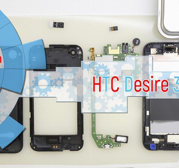 HTC Desire 320