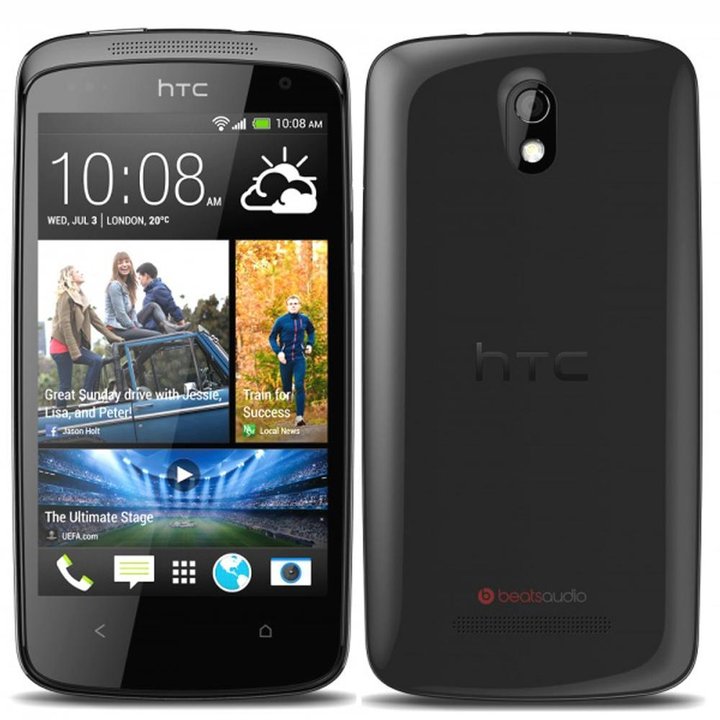 HTC Desire 500