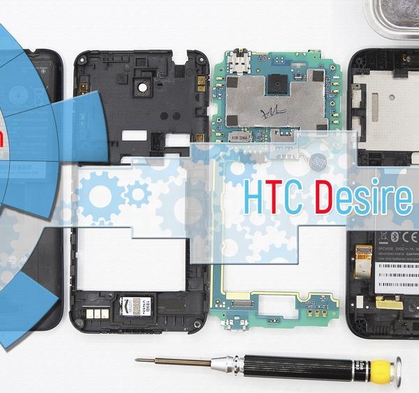 HTC Desire 510