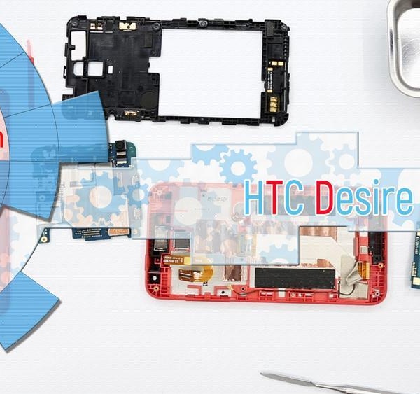 HTC Desire 610