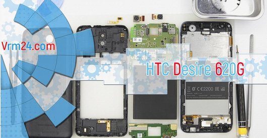 Тех. обзор HTC Desire 620G