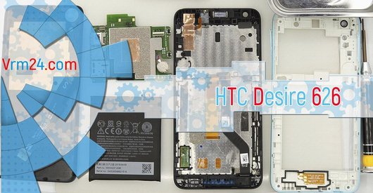 Тех. обзор HTC Desire 626
