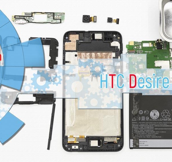 HTC Desire 816